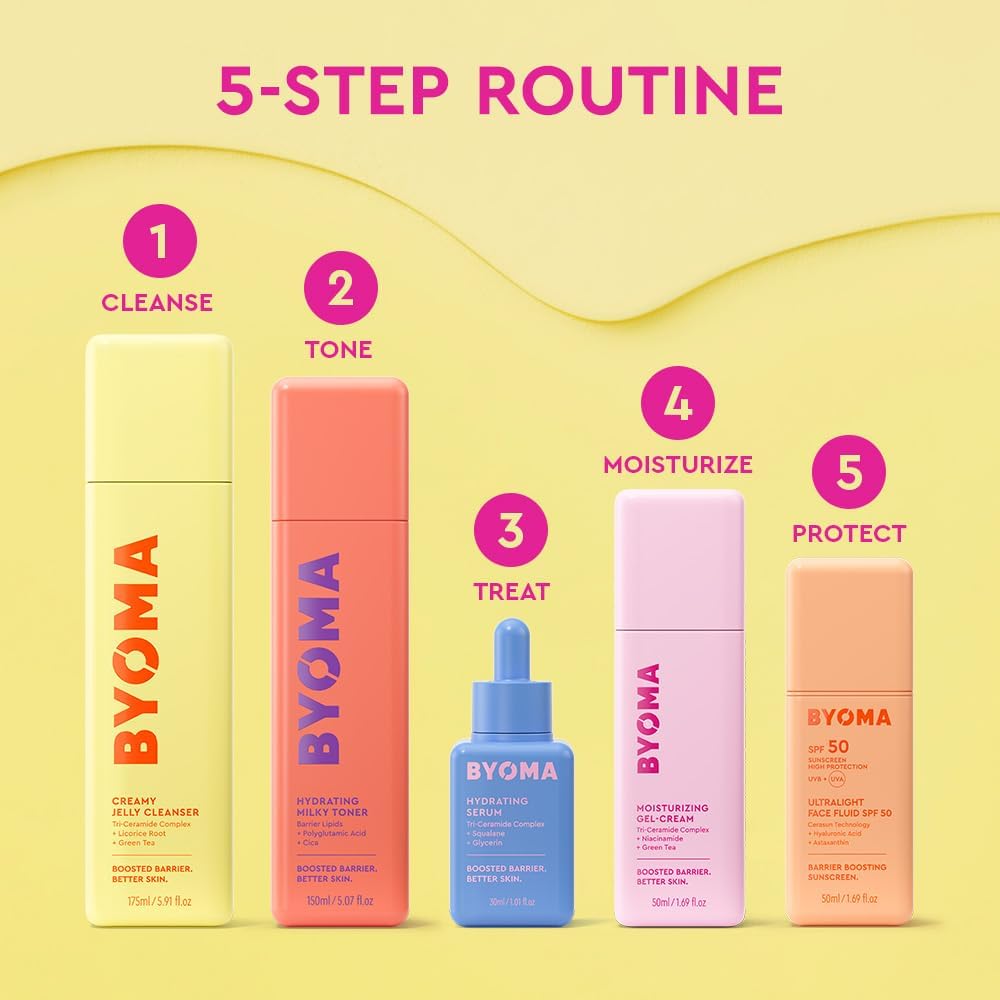BYOMA Hydrating Milky Toner - 150ml